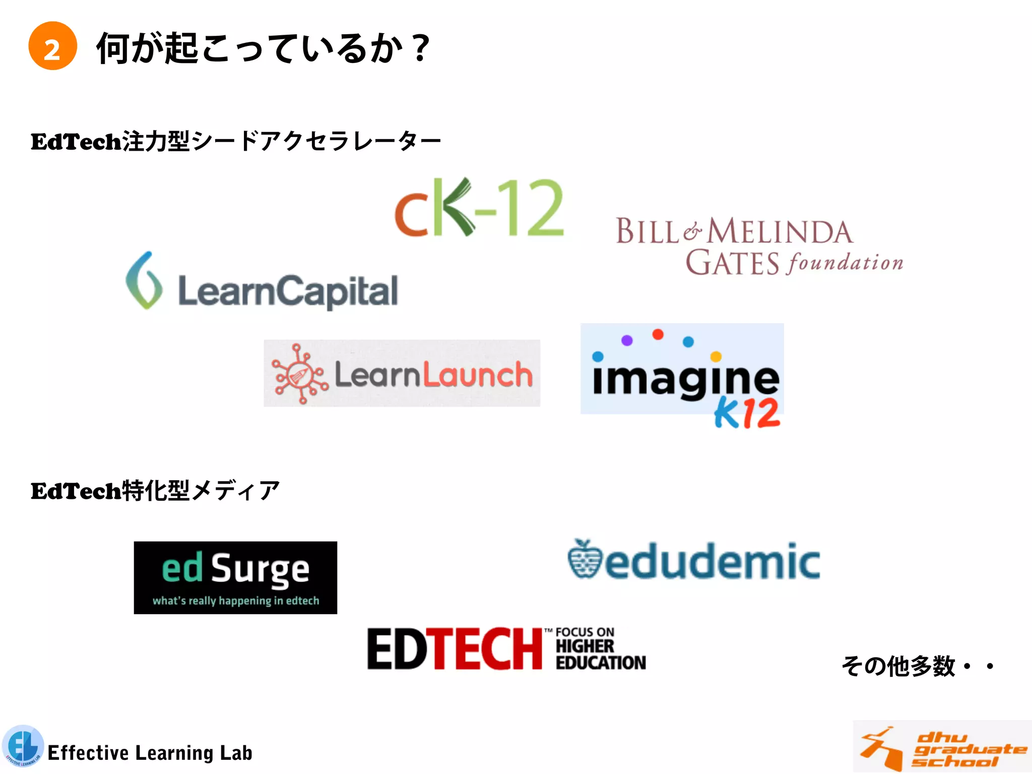 ２    何が起こっているか？

EdTech注力型シードアクセラレーター




EdTech特化型メディア




                         その他多数・・


Effective Learning Lab
 