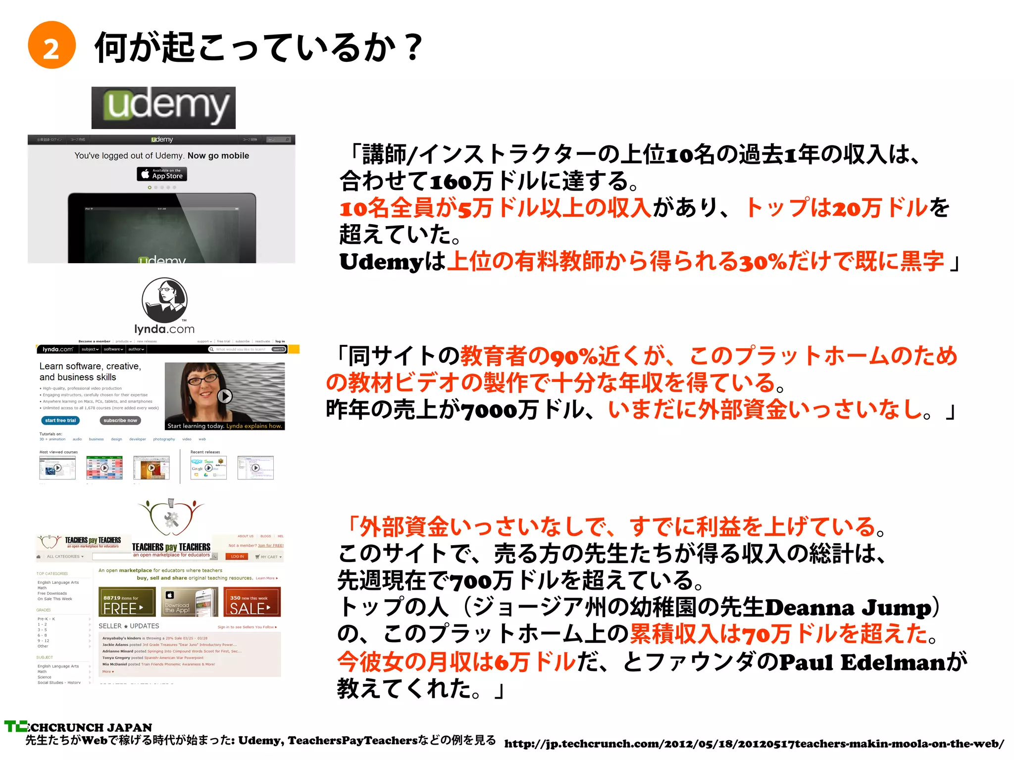 ２      何が起こっているか？


                                           「講師/インストラクターの上位10名の過去1年の収入は、
                                           合わせて160万ドルに達する。
                                           10名全員が5万ドル以上の収入があり、トップは20万ドルを
                                           超えていた。
                                           Udemyは上位の有料教師から得られる30%だけで既に黒字 」



                                         「同サイトの教育者の90%近くが、このプラットホームのため
                                         の教材ビデオの製作で十分な年収を得ている。
                                         昨年の売上が7000万ドル、いまだに外部資金いっさいなし。」




                                           「外部資金いっさいなしで、すでに利益を上げている。
                                           このサイトで、売る方の先生たちが得る収入の総計は、
                                           先週現在で700万ドルを超えている。
                                           トップの人（ジョージア州の幼稚園の先生Deanna Jump）
                                           の、このプラットホーム上の累積収入は70万ドルを超えた。
                                           今彼女の月収は6万ドルだ、とファウンダのPaul Edelmanが
                                           教えてくれた。」
TECHCRUNCH JAPAN
    Effective Learning Lab
 先生たちがWebで稼げる時代が始まった: Udemy, TeachersPayTeachersなどの例を見る http://jp.techcrunch.com/2012/05/18/20120517teachers-makin-moola-on-the-web/
 