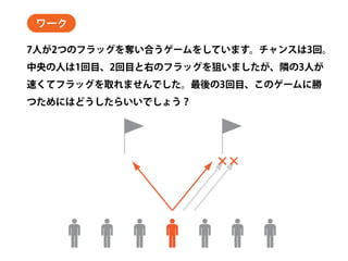 7人が2つのフラッグを奪い合うゲームをしています。チャンスは3回。
中央の人は1回目、2回目と右のフラッグを狙いましたが、隣の3人が
速くてフラッグを取れませんでした。最後の3回目、このゲームに勝
つためにはどうしたらいいでしょう？
 