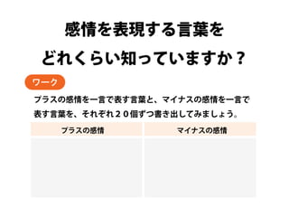 感情を表現する言葉を
どれくらい知っていますか？

プラスの感情を一言で表す言葉と、マイナスの感情を一言で
表す言葉を、それぞれ２０個ずつ書き出してみましょう。

   プラスの感情        マイナスの感情
 