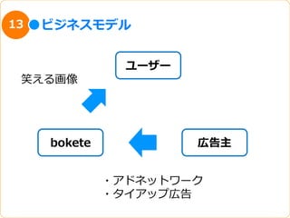 13   ビジネスモデル


                ユーザー
 笑える画像




     bokete            広告主


              ・アドネットワーク
              ・タイアップ広告
 