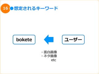 16   想定されるキーワード




     bokete               ユーザー

              ・⾯面⽩白画像
              ・ネタ画像
               　 　 　etc
 