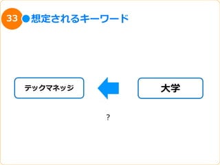 33   想定されるキーワード




     テックマネッジ       ⼤大学

               ？
 
