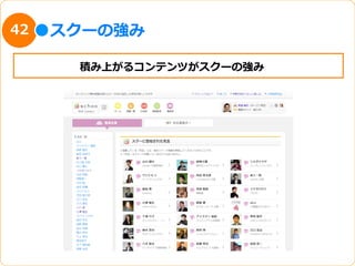 42   スクーの強み

      積み上がるコンテンツがスクーの強み
 