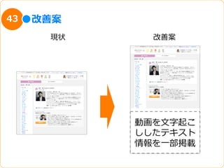 43   改善案
      現状     改善案




           動画を⽂文字起こ
           ししたテキスト
           情報を⼀一部掲載
 