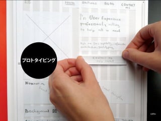 プロトタイピング




           UXPin
 