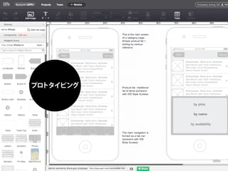 プロトタイピング




           UXPin
 