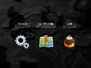 プロセス   ユーザー行動   心理
 