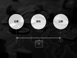 企画   開発   公開




     ？
 