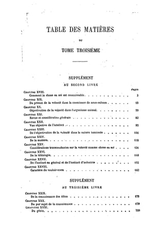 Schopenhauer - le monde comme volonté et représentation