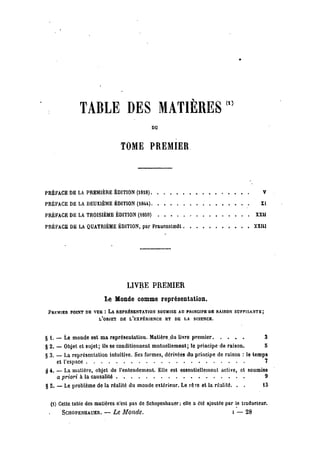 Schopenhauer - le monde comme volonté et représentation