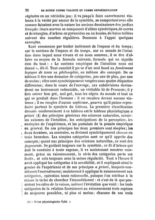Schopenhauer - le monde comme volonté et représentation