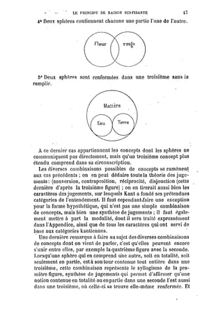 Schopenhauer - le monde comme volonté et représentation