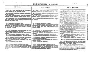 Schopenhauer - le monde comme volonté et représentation