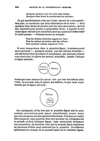 Schopenhauer - le monde comme volonté et représentation