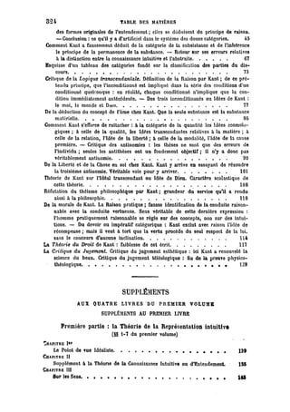 Schopenhauer - le monde comme volonté et représentation