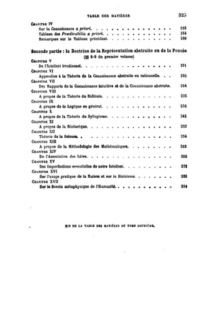 Schopenhauer - le monde comme volonté et représentation
