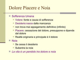 Dolore Piacere e Noia Sofferenza Umana Volere : fonte e causa di sofferenza Desiderio:nasce  dalla mancanza non trova mai appagamento definitivo (infinito) Piacere : cessazione del dolore, presuppone e dipende dal dolore Realtà originaria e principale è il dolore Noia Se cessa il desiderio Subentra la noia La vita è un pendolo tra dolore e noia 