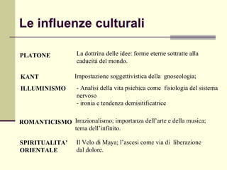 Le influenze culturali La dottrina delle idee: forme eterne sottratte alla caducità del mondo. PLATONE Impostazione soggettivistica della  gnoseologia; KANT Irrazionalismo; importanza dell’arte e della musica; tema dell’infinito. ROMANTICISMO ILLUMINISMO - Analisi della vita psichica come  fisiologia del sistema nervoso - ironia e tendenza demisitificatrice  SPIRITUALITA’ ORIENTALE Il Velo di Maya; l’ascesi come via di  liberazione dal dolore. 