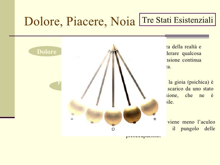 Il dorso allatto di attività fisiche fa male che fare