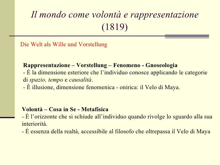 Il Mondo Come Volontà E Rappresentazione Schopenhauer La filosofia di Schopenhauer