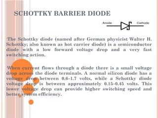 schottky-diode-150917142722-lva1-app6892 (1).pptx