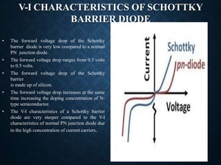 Schottky diode.pptx