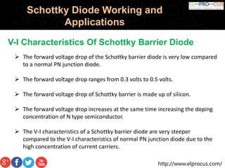 http://www.elprocus.com/
Schottky Diode Working and
Applications
V-I Characteristics Of Schottky Barrier Diode
 The forward voltage drop of the Schottky barrier diode is very low compared
to a normal PN junction diode.
 The forward voltage drop ranges from 0.3 volts to 0.5 volts.
 The forward voltage drop of Schottky barrier is made up of silicon.
 The forward voltage drop increases at the same time increasing the doping
concentration of N type semiconductor.
 The V-I characteristics of a Schottky barrier diode are very steeper
compared to the V-I characteristics of normal PN junction diode due to the
high concentration of current carriers.
 