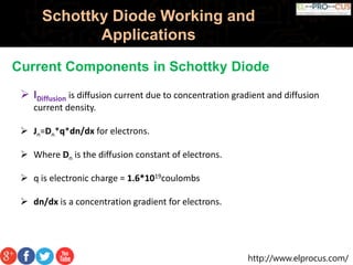 http://www.elprocus.com/
Schottky Diode Working and
Applications
Current Components in Schottky Diode
 IDiffusion is diffusion current due to concentration gradient and diffusion
current density.
 Jn=Dn*q*dn/dx for electrons.
 Where Dn is the diffusion constant of electrons.
 q is electronic charge = 1.6*1019coulombs
 dn/dx is a concentration gradient for electrons.
 
