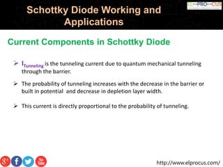 http://www.elprocus.com/
Schottky Diode Working and
Applications
Current Components in Schottky Diode
 ITunneling is the tunneling current due to quantum mechanical tunneling
through the barrier.
 The probability of tunneling increases with the decrease in the barrier or
built in potential and decrease in depletion layer width.
 This current is directly proportional to the probability of tunneling.
 