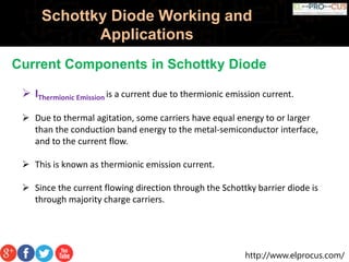 http://www.elprocus.com/
Schottky Diode Working and
Applications
Current Components in Schottky Diode
 IThermionic Emission is a current due to thermionic emission current.
 Due to thermal agitation, some carriers have equal energy to or larger
than the conduction band energy to the metal-semiconductor interface,
and to the current flow.
 This is known as thermionic emission current.
 Since the current flowing direction through the Schottky barrier diode is
through majority charge carriers.
 