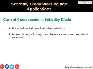 http://www.elprocus.com/
Schottky Diode Working and
Applications
Current Components in Schottky Diode
 It is suitable for high-speed switching applications
 because the forward voltage is very low and the reverse recovery time is
very short.
 