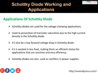 http://www.elprocus.com/
Schottky Diode Working and
Applications
Applications Of Schottky Diode
 Schottky diodes are used for the voltage clamping applications.
 Used to prevention of transistor saturation due to the high current
density in the Schottky diode.
 It’s also be a low forward voltage drop in Schottky diode.
 It t is wasted in less heat, making them an efficient choice for
applications that are sensitive and very efficiency.
 Schottky diodes are also used as rectifiers in power supplies.
 