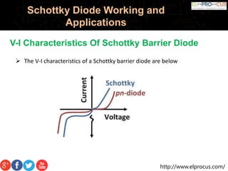 http://www.elprocus.com/
Schottky Diode Working and
Applications
V-I Characteristics Of Schottky Barrier Diode
 The V-I characteristics of a Schottky barrier diode are below
 