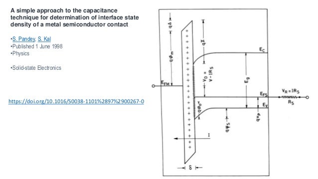 A simple approach to the capacitance
technique for determination of interface state
density of a metal semiconductor contact
•S. Pandey, S. Kal
•Published 1 June 1998
•Physics
•Solid-state Electronics
https://doi.org/10.1016/S0038-1101%2897%2900267-0
 