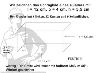 Wir zeichnen das Schrägbild eines Quaders mit
l = 12 cm, b = 4 cm, h = 5,5 cm
l = 12 cm
h = 5,5, cm
45°
2 cm
(halbe
Breite)
FERTIG !!!
wichtig : Die Breite wird immer mit halbem Maß im 45°-
Winkel gezeichnet
Der Quader hat 8 Ecken, 12 Kanten und 6 Seitenflächen.
 