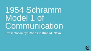 1954 Schramm
Model 1 of
Communication
Presentation by: Ronn Cristian M. Nava
 