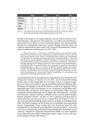 100
2009 2010 2011 2012
Ägypten 26 31 40 44
Tunesien 34 37 39 41
Libyen 11 14 14 20
Iran 11 15 21 26
Syrien 17 21 23 24
Tab. 25: Internetdurchdringung einiger arabischer Staaten 2009–2012 in Prozent (Quelle:
World Telecommunication/ICT Development Report 2010–2013)
Passend zu der Diagnose von Jürgen Habermas, dass das Web die Zensur in auto-
ritären Regimen ‚unterminieren‘ kann (siehe Kap. 3.2), bildete sich nichtsdestowe-
niger bereits in den Jahren vor dem ‚Arabischen Frühling‘ eine kleine, gebildete
und über die Landesgrenzen hinaus gut vernetzte Blogger-Gemeinde heraus, die
staatliche Medienberichte durch eigene, zum Teil auch englischsprachige Darstel-
lungen konterkarierte (Lachenmayer et al. 2013: 88f.):
„[...] Blogger-Netzwerke [...] sollen bereits ab 2004 sehr präsent in den arabischen Ländern
gewesen sein und fokussierten sich insbesondere auf politisch tabuisierte Themen, über die
sonst nirgends berichtet wurde. Damit ist im Speziellen Folter, Inhaftierung, Unterdrückung
von staatlicher Seite, Missachtung der Menschenrechte und Korruption gemeint. [...] Die staat-
liche Repression und die fehlenden politischen Freiheiten wie das Recht auf freie Rede und
Versammlungsfreiheit führten dazu, dass Blogs nicht nur für die Organisation von Widerstän-
den gegen das Regime an Wichtigkeit gewannen, sondern zunächst als Ventil und Kompensa-
tionsmöglichkeit für eine junge Generation, die weitestgehend in apolitische und apathische
Zustände gezwungen worden war. [...] Da ein Großteil der benannten Blogger auch auf Eng-
lisch oder Französisch publizierten, bedienten sich die internationalen Medien dieser als Infor-
manten [...]. Dadurch wurde auch im weiteren Verlauf der ägyptischen Revolution eine kon-
stante Durchdringung der internationalen Medien bewerkstelligt, da Informationen ohne
Sprachbarriere schnell übermittelt werden konnten.“
Als Initialzündung für die Massenproteste in Ägypten gelten die Nachrichten zum
erfolgreichen Umsturz in Tunesien am 14.1.2011, die über Social-Networking-
Dienste, aber vor allen Dingen über den TV-Sender Al Jazeera verbreitet wurden,
der zuvor bereits wesentlich zur internationalen Bekanntheit der tödlichen Miss-
handlungen des Bloggers Chalid Muhammad Sa‘id durch die ägyptische Polizei
beigetragen hatte. Nach Einschätzung von Jan Lachenmayer und Kollegen (ebd.:
100) boten diese TV-Berichte, die wiederum ins Netz gestellt wurden, einen ent-
scheidenden Kristallisationspunkt für die ägyptischen Massenproteste, „da Bilder
vom Betrachter zunächst emotional verarbeitet werden und eine höhere Symbol-
funktion einnehmen können“. Ab dem 14.1.2011 verbreitete sich denn auch ein
Protestaufruf über Facebook und Twitter im Social Web, der ab dem 25.1.2011 zu
den ersten massenhaften Straßenprotesten in Kairo und anderen Großstädten führen
sollte. Das Regime reagierte auf die Proteste mit Unverständnis und zunehmender
Gewalt. Entsprechende Szenen wurden durch die Demonstrierenden mit ihren
Smartphones als Videodokumente festgehalten, im Internet publiziert, von dort aus
von Al Jazeera übernommen und auch mit englischsprachigem Kommentar weiter-
verbreitet. Während das ägyptische Staatsfernsehen Bilder von einem angeblich
leeren Tahrir-Platz und ruhigen Straßenzügen sendete, zeigte Al Jazeera die staat-
liche Brutalität im Kontext der Proteste.
 