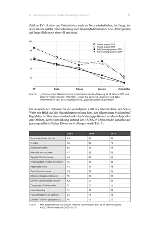 4 Nutzungsmuster im deutschsprachigen Internet 35
Zahl an TV-, Radio- und Printinhalten auch im Netz wiederfinden, die Frage, in-
wieweit eine solche Unterscheidung nach reinen Medienkanälen bzw. Abrufgeräten
auf lange Sicht noch sinnvoll erscheint.
Abb. 9: ‚Informierende‘ Mediennutzung in der deutschen Bevölkerung ab 14 Jahren 2013 und
2009 in Prozent (Quelle: TNS 2013; „Haben Sie gestern [...] genutzt und dabei
Informationen über das Zeitgeschehen [...] gelesen/gesehen/gehört)?“
Ein wesentlicher Indikator für die verändernde Kraft des Internets bzw. des Social
Webs mit Blick auf die Nachrichtenverteilung bzw. den allgemeinen Medienabruf
liegt daher darüber hinaus in den konkreten Nutzungspräfenzen der deutschsprachi-
gen Onliner, deren Entwicklung anhand der ARD/ZDF-Onlinestudie zunächst auf
gesamtgesellschaftlicher Ebene nachvollzogen wird (Tab. 5).
2005 2009 2013
Suchmaschinen nutzen k.A. 82 83
E-Mails 78 82 79
Zielloses Surfen 50 49 44
Aktuelle Nachrichten 47 59 55
Serviceinformationen 43 47 55
Videoportale (Videos ansehen) 10 26 32
Regionale Infos 42 47 48
Sportinformationen 29 37 36
Chatten (Gesprächsforen) 18 25 26
Online-Communities nutzen k.A. 27 39
Computer-/Onlinespiele 11 17 16
Homebanking 37 33 34
Herunterladen von Dateien 23 19 23
Online-TV (live + zeitversetzt) 16 15 21
Tab. 5: Min. wöchentliche Nutzung in Prozent, Onlinenutzer BRD ab 14 Jahren (Quelle:
ARD/ZDF-Onlinestudie 2005–2013)
 