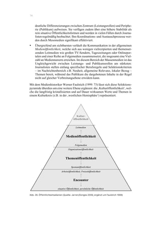 74
deutliche Differenzierungen zwischen Zentrum (Leistungsrollen) und Periphe-
rie (Publikum) aufweisen. Sie verfügen zudem über eine höhere Stabilität als
rein situative Öffentlichkeitsformen und werden in vielen Fällen durch Journa-
listen regelmäßig beobachtet. Ihre Koordinations- und Austauschprozesse wer-
den durch Mesomedien signifikant effektiviert.
•! Übergreifend am sichtbarsten verläuft die Kommunikation in der allgemeinen
Medienöffentlichkeit, welche sich aus wenigen vielrezipierten und themenset-
zenden Leitmedien wie großen TV-Sendern, Tageszeitungen oder Onlinepor-
talen und einer Reihe an Folgemedien zusammensetzt, die insgesamt eine Viel-
zahl an Mediennutzern erreichen. Im diesem Bereich der Massenmedien ist das
Ungleichgewicht zwischen Leistungs- und Publikumsrollen am stärksten:
Journalisten stellen entlang spezifischer Berufsregeln und Selektionskriterien
– im Nachrichtenbereich z.B. Neuheit, allgemeine Relevanz, lokaler Bezug –
Themen bereit, während das Publikum die dargebotenen Inhalte in der Regel
nicht auf gleicher Verbreitungsebene erwidern kann.
Mit dem Medienhistoriker Werner Faulstich (1999: 73) lässt sich diese Selektions-
pyramide überdies um eine weitere Ebene ergänzen: die ‚Kulturöffentlichkeit‘, wel-
che die langfristig kristallisierten und auf Dauer wirksamen Werte und Themen in
einem Kulturkreis (z.B. in der ‚westlichen Hemisphäre‘) repräsentiert.
Abb. 26: Öffentlichkeitsebenen (Quelle: Jarren/Donges 2006; ergänzt um Faulstich 1999)
 