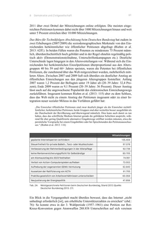 8 Demokratie und Zivilgesellschaft 97
2011 über zwei Drittel der Mitzeichnungen online erfolgten. Die meisten einge-
reichten Petitionen kommen dabei nicht über 1000 Mitzeichnungen hinaus und weit
unter 5 Prozent erreichen über 10.000 Mitzeichnungen.
Das Büro für Technikfolgen-Abschätzung beim Deutschen Bundestag hat zudem in
zwei Erhebungen (2007/2009) die soziodemographischen Merkmale von den Ein-
reichenden herkömmlicher wie öffentlicher Petitionen abgefragt (Riehm et al.
2013: 62ff.). In beiden Fällen waren die Petenten zu mindestens 75 Prozent männ-
lich, überdurchschnittlich hoch gebildet und in der Regel ohnehin regelmäßig poli-
tisch aktiv (Demonstrationsteilnahme, Unterschriftenkampagnen etc.). Deutliche
Unterschiede lagen hingegen in den Altersverteilungen vor: Während sich die Ein-
reichenden bei herkömmlichen Einzelpetitionen überproportional aus den Alters-
gruppen 40 bis 59 und 60+ Jahren speisten, waren die Petenten bei öffentlichen
Petitionen, die zunehmend über das Web mitgezeichnet wurden, mehrheitlich mitt-
leren Alters. Zwischen 2007 und 2009 ließ sich überdies ein deutlicher Anstieg an
öffentlichen Einreichungen aus den jüngeren Altersgruppen feststellen: Anfang
2007 waren 1,2 Prozent der Befragten unter 19 Jahre alt (20–39 Jahre: 32,4 Pro-
zent); Ende 2009 waren es 9,1 Prozent (20–39 Jahre: 36 Prozent). Dieser Anstieg
lässt auch auf die angewachsene Popularität des elektronischen Einreichungswegs
zurückführen. Insgesamt kommen Riehm et al. (2013: 115) aber zu dem Schluss,
dass das Web nicht zu einem Anstieg der Petitionen insgesamt oder zu einer In-
tegration neuer sozialer Milieus in das Verfahren geführt hat:
„Die Einreicher öffentlicher Petitionen sind zwar deutlich jünger als die Einreicher nichtöf-
fentlicher, herkömmlicher Petitionen, beide Gruppen sind aber weiterhin besser ausgebildet als
der Durchschnitt der Bevölkerung und überwiegend männlich. Dies kann auch damit zu tun
haben, dass das schriftliche Medium Internet gerade die gebildeten Schichten anspricht, wäh-
rend für eher gering Qualifizierte alternative Eingabewege eröffnet werden müssten, etwa die
persönliche Vorsprache bei einem Eingabebüro oder bei Sprechstunden des Petitionsausschus-
ses.“ (Riehm et al. 2013: 116)
Mitzeichnungen
geplante Internetsperren verhindern 135.404
Steuerfreiheit für private Ballett-, Tanz- oder Musikschulen 97.078
Verbesserung der Rahmenbedingungen in der Altenpflege 92.739
keine Rentenversicherungspflicht für Selbständige 80.705
am Atomausstieg bis 2023 festhalten 74.951
Verbot von Action-Computerspielen aufheben 73.003
Aufhebung der sogenannten GEMA-Vermutung 62.843
Aussetzen der Ratifizierung von ACTA 61.705
Praktika gesetzlich von Arbeitsverhältnissen unterscheiden 60.064
Neujustierung der Energiepolitik 47.856
Tab. 24: Meistgezeichnete Petitionen beim Deutschen Bundestag, Stand 2012 (Quelle:
Deutscher Bundestag 2013: 27)
Ein Blick in die Vergangenheit macht überdies bewusst, dass das Internet „nicht
unbedingt erforderlich [ist], um erhebliche Unterstützerzahlen zu erreichen“ (ebd.:
76): So konnte etwa in der 3. Wahlperiode (1957–1961) eine Petition zur Rot-
Kreuz-Konvention gegen Atomwaffen 288.858 Unterschriften auf sich vereinen
 