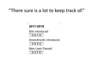 “There sure is a lot to keep track of.”
 