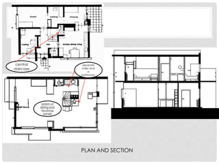 central
staircase
system of
sliding and
revolving
panels
separate
toilet and
a
bathroom.
PLAN AND SECTION
 