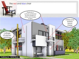 Plasticity in
surfaces achieved
by the shades of
white and shades
of grey
collage
of planes
and lines
interior and
exterior
space
merge
The red and blue chair
 