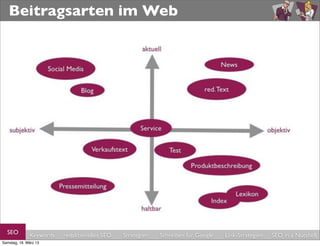 Beitragsarten im Web




  SEO         Keywords   redaktionelles SEO   Strategien   Schreiben für Google   Link-Strategien   SEO in a Nutshell
Samstag, 16. März 13
 