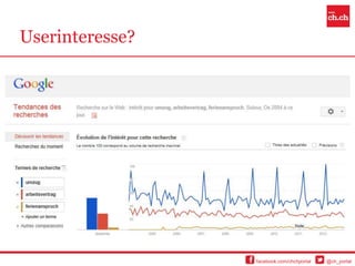 Userinteresse?




                 facebook.com/chchportal   @ch_portal
 