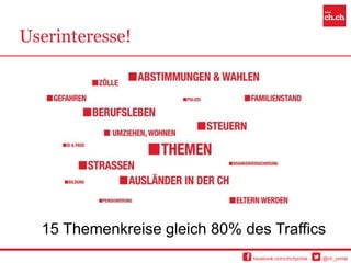 Userinteresse!




  15 Themenkreise gleich 80% des Traffics
                               facebook.com/chchportal   @ch_portal
 