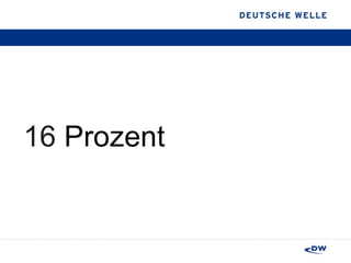 16  Prozent   
