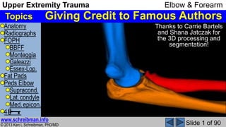Anatomy
Radiographs
FOPH
BBFF
Monteggia
Galeazzi
Essex-Lop.
Fat Pads
Peds Elbow
Supracond.
Lat.condyle
Med.epicon.
4
© 2013 Ken L Schreibman, PhD/MD
www.schreibman.info
Upper Extremity Trauma Elbow & Forearm
Slide 1 of 90

Topics
Thanks to Carrie Bartels
and Shana Jatczak for
the 3D processing and
segmentation!
Giving Credit to Famous Authors
 