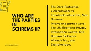 WHO ARE
THE PARTIES
IN
SCHREMS II?
The Data Protection
Commissioner vs
Facebook Ireland Ltd, Max
Schrems.
Intervening part...